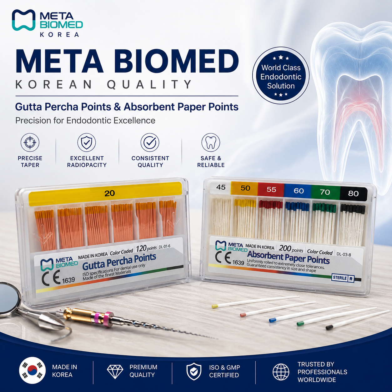 فروش ویژه پکیج گوتا پرکا و کن کاغذی برند Meta Biomed